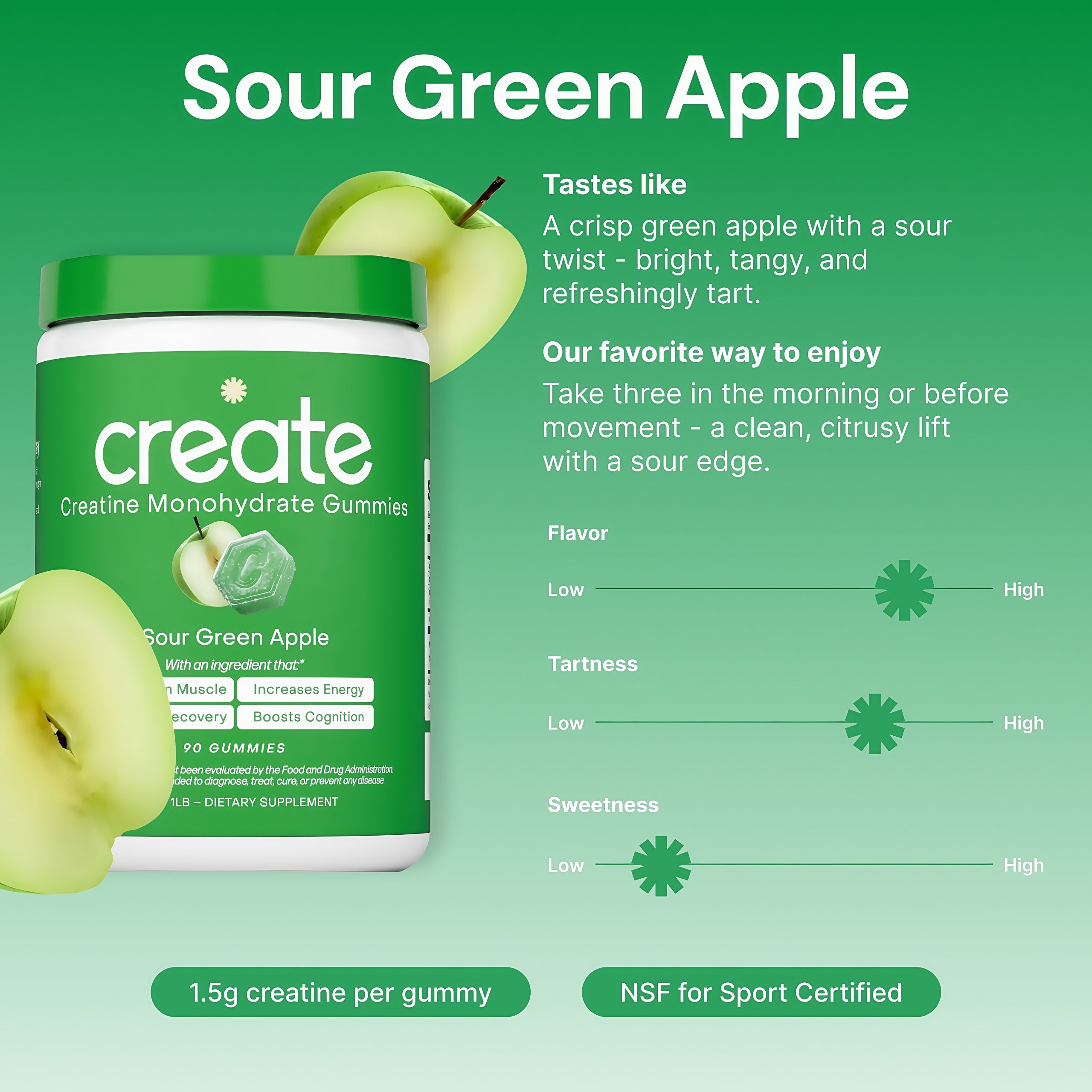 Core Create Creatine Monohydrate Gummies